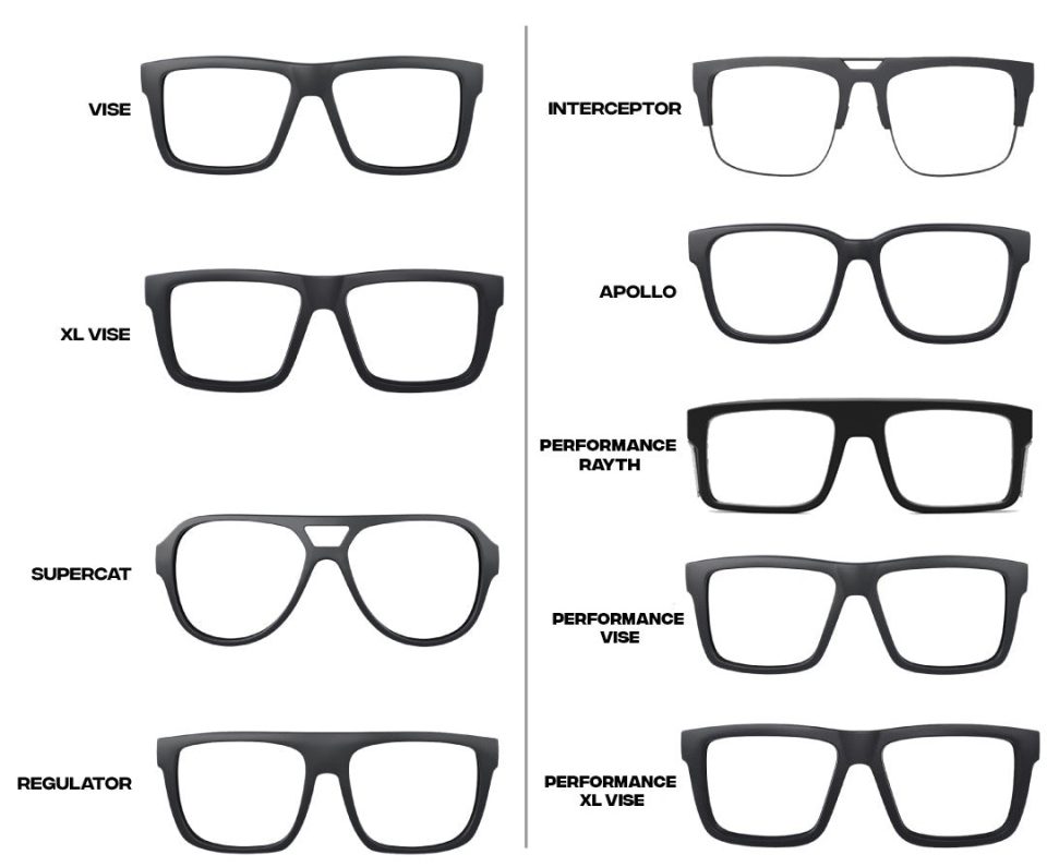 Heat Wave: At-home Frame Fit Kit